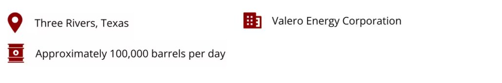 Location: Three Rivers, Texas, about one hour south of San Antonio
Capacity: Approximately 100,000 barrels per day
Operator: Valero Energy Corporation